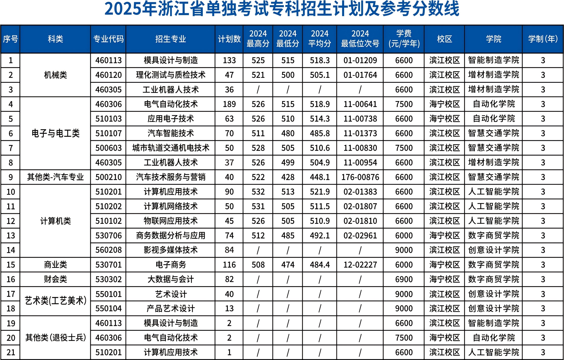 省内单独(1).jpg