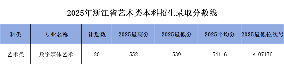 7bc544fbace51459022a0cded88995e0.png